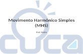 Aula 8 - Movimento Harmônico Simples (MHS)