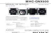 Sony Mhc-gnx600 Br