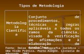 Metodologia Da Pesquisa Juridica 2011-3