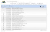 Relatório - Lista Classificáveis CONSOLIDADA Classificada - Cotas