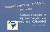 Calendário Megaeventos Brasil – 2013 a 2016 - ASSUNÇÃO SANTOS - Apresentação