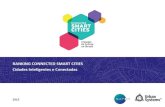 Resultado detalhado do Ranking Connected Smart Cities