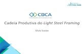 Cadeia produtiva do Light Steel Framing