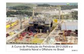 A Curva de Produção da Petrobras 2012-2020 e a Indústria Naval e Offshore no Brasil - Rio Oil & Gas 2012