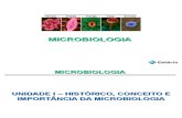 história e importância da microbiologia