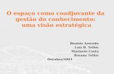 O espaço como coadjuvante da gestão do conhecimento: uma visão estratégica Beatriz Azevedo Luiz B. Telles Marinete Costa Rosana Telles Outubro/2003.
