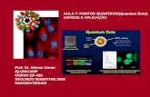 AULA 7: PONTOS QUANTICOS(Quantum Dots): SINTESE E APLICAÇÃO Prof. Dr. Nelson Durán IQ-UNICAMP CURSO QF-435- SEGUNDO SEMENTRE 2008 NANOMATERIAIS.