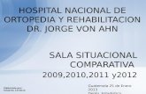 2009,2010,2011 y2012 SALA SITUACIONAL COMPARATIVA HOSPITAL NACIONAL DE ORTOPEDIA Y REHABILITACION DR. JORGE VON AHN Guatemala 25 de Enero 2013 Depto. Estadística.
