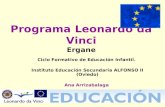 Programa Leonardo da Vinci Ergane Ciclo Formativo de Educación Infantil. Instituto Educación Secundaria ALFONSO II (Oviedo) Ana Arrizabalaga.