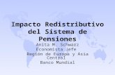 Impacto Redistributivo del Sistema de Pensiones Anita M. Schwarz Economista Jefe Región de Europa y Asia Central Banco Mundial.