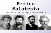 Errico Malatesta Teoria e Estratégia Anarquista Felipe Corrêa