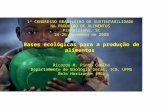 1º CONGRESSO BRASILEIRO DE SUSTENTABILIDADE  NA PRODUÇÃO DE ALIMENTOS  Pinhalzinho, SC