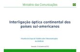 Interligação óptica continental dos países sul-americanos