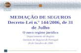 MEDIAÇÃO DE SEGUROS Decreto-Lei n.º 144/2006, de 31 de Julho