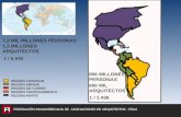 FEDERACIÓN PANAMERICANA DE   ASOCIACIONES  DE ARQUITECTOS - FPAA
