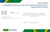 INFRAERO EMPRESA BRASILEIRA  DE INFRA-ESTRUTURA   AEROPORTUÁRIA
