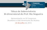 Tábua de Sobrevivência  Bi-dimensional do Prof. Rio Nogueira