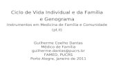 Guilherme Coelho Dantas Médico de Família guilherme.dantas@pucrs.br FAMED, PUCRS