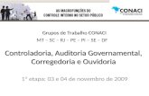 Controladoria, Auditoria Governamental, Corregedoria e Ouvidoria