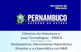 Ciências da Natureza e  suas Tecnologias - FÍSICA Ensino Médio, 2ª Série