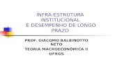 INFRA-ESTRUTURA INSTITUCIONAL  E DESEMPENHO DE LONGO PRAZO