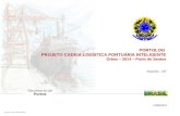 P ORTOLOG  PROJETO CADEIA LOGÍSTICA PORTUÁRIA INTELIGENTE Grãos – 2014 – Porto de Santos