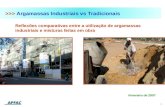 >>>  Argamassas Industriais vs Tradicionais