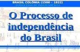 O Processo de independência do Brasil