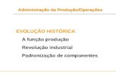 EVOLUÇÃO HISTÓRICA A função produção Revolução industrial Padronização de componentes