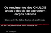 Os rendimentos dos CHULOS antes e depois de exercerem cargos políticos