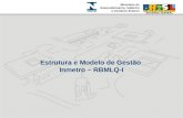 Estrutura e Modelo de Gestão  Inmetro – RBMLQ-I