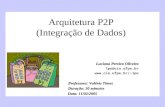 Arquitetura P2P (Integração de Dados)