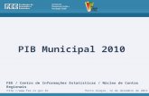 PIB Municipal 2010