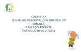 DADOS DO CONSELHO MUNICIPAL DOS DIREITOS DA CRIANÇA E DO ADOLESCENTE TRIÊNIO 2010/2011/2012