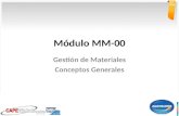 Módulo MM-00