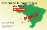 Execução Orçamentária do Brasil De FHC a Lula