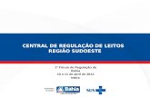 1º Fórum de Regulação da Bahia 10 e 11 de abril de 2014 Indira
