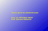 Teoria geral da administração Aula 13: MÉTODO SWOT Prof. Diovani Milhorim