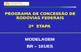PROGRAMA DE CONCESSÃO DE RODOVIAS FEDERAIS 2ª  ETAPA