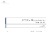 UPCII M Microbiologia Teórica 8