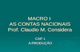 MACRO I  AS CONTAS NACIONAIS Prof. Claudio M. Considera