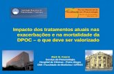 Marli M. Knorst Serviço de Pneumologia     Hospital de Clínicas - Porto Alegre