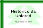 Histórico da Unicred