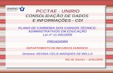 PCCTAE - UNIRIO CONSOLIDAÇÃO DE DADOS  E INFORMAÇÕES - CDI