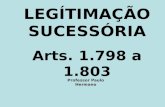 LEGÍTIMAÇÃO SUCESSÓRIA Arts. 1.798 a 1.803