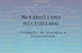 Metabolismo microbiano