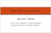 ADO.NET  Framework