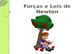 Forças e Leis de Newton
