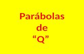 Parábolas  de  “Q”