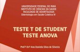 TESTE T DE STUDENT TESTE ANOVA